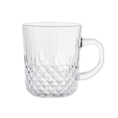 Coffee Mugs